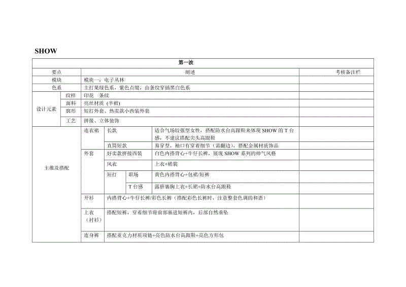 澳门·威尼斯人(中国)官方网站