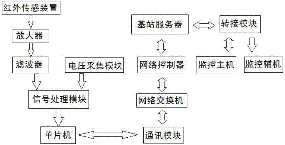 澳门·威尼斯人(中国)官方网站