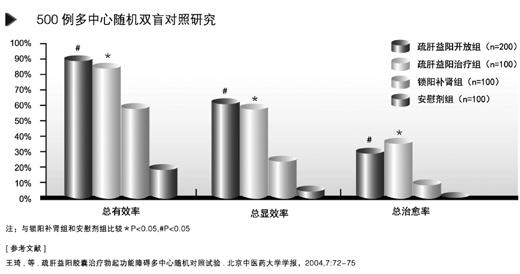 澳门·威尼斯人(中国)官方网站